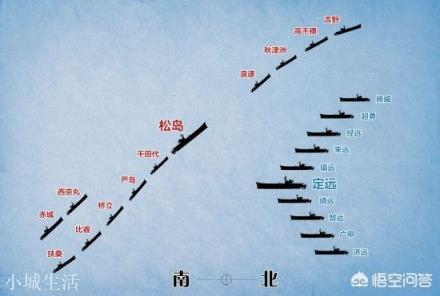甲午海战，清军不堪一击，历史是真的吗？