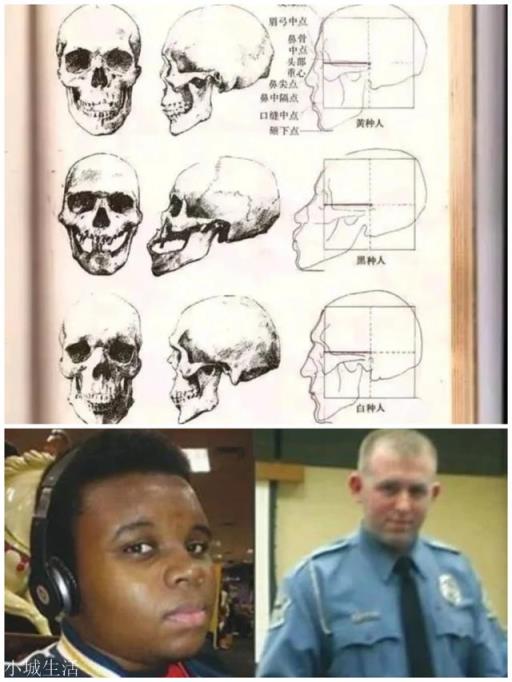 美国黑人在美国真的地位很低吗？