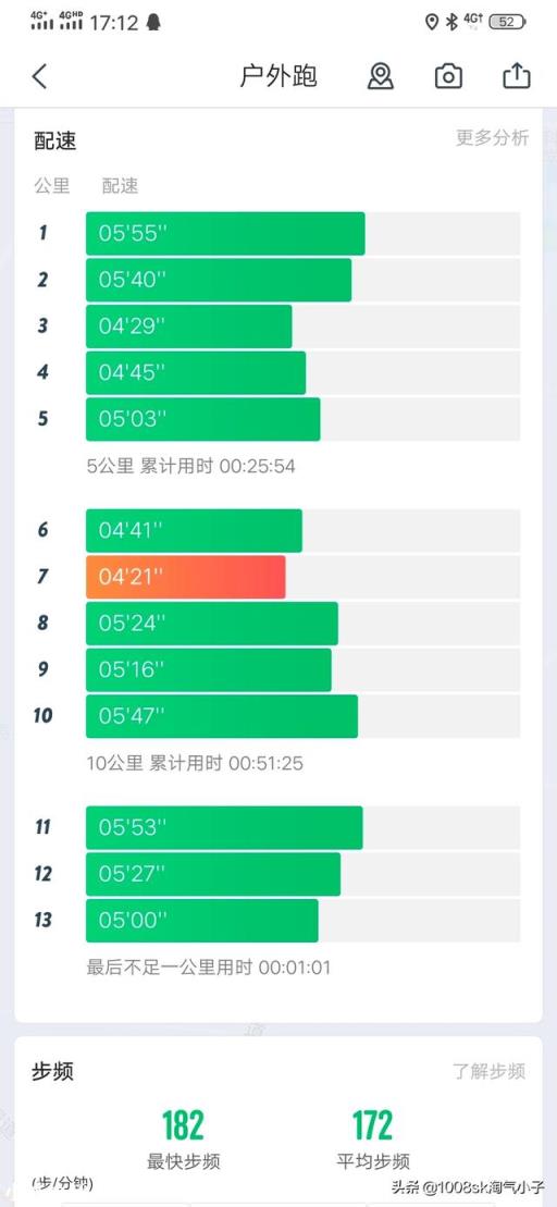 有没有能记录跑步数据的软件?