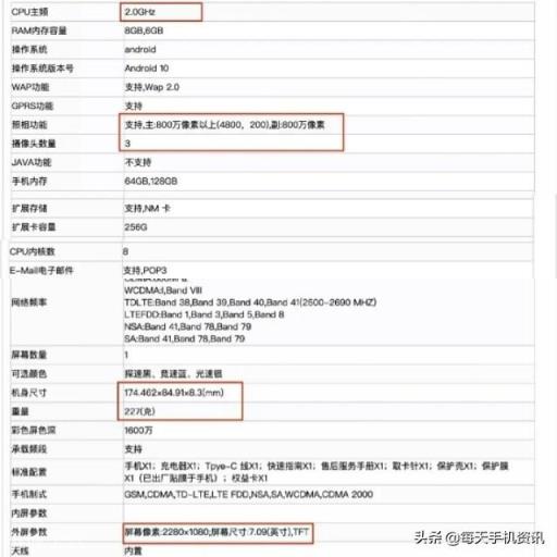 7月见！荣耀10Xmax官宣，你们觉得值不值得买？