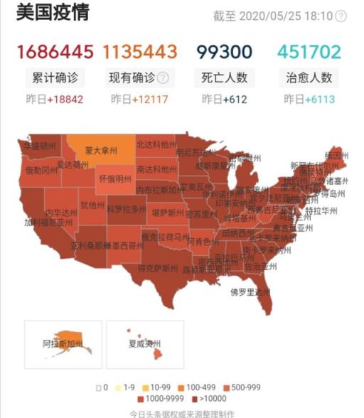 特朗普打高爾夫球慶祝美國疫情死亡人數破10萬大關，你怎么看？