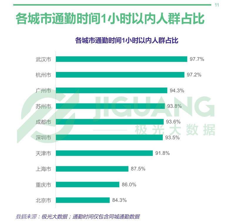 通勤是什么意思(通勤的网络用语是什么梗)