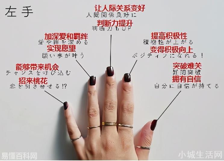食指戴戒指是什么意思(食指戴戒指的网络用语是什么梗)