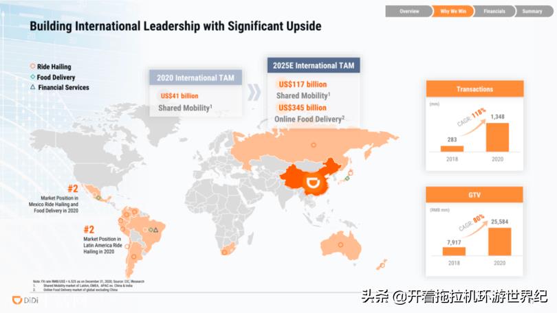 滴滴出行美国上市路演PPT,地图出现严重错误