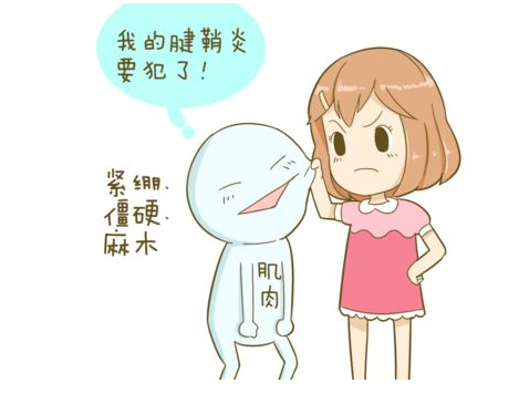 治疗腱鞘炎的小偏方 生姜治腱鞘炎可以吗