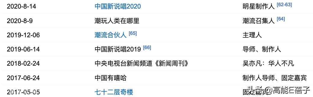 ?吴亦凡被解约的有哪些公司？损失多少钱？