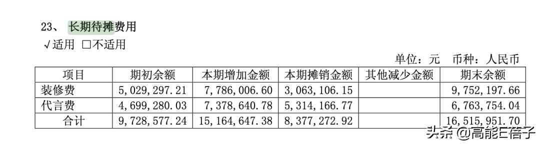 ?吴亦凡被解约的有哪些公司？损失多少钱？