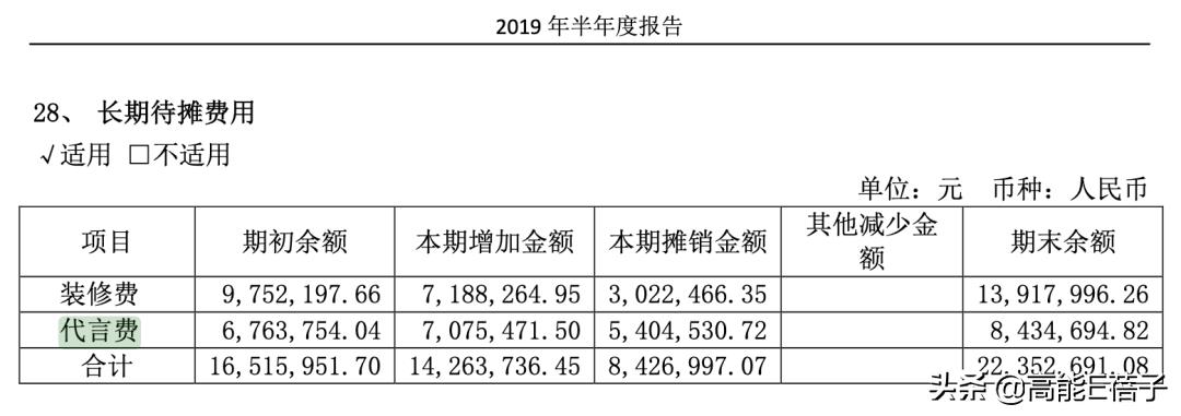 ?吴亦凡被解约的有哪些公司？损失多少钱？