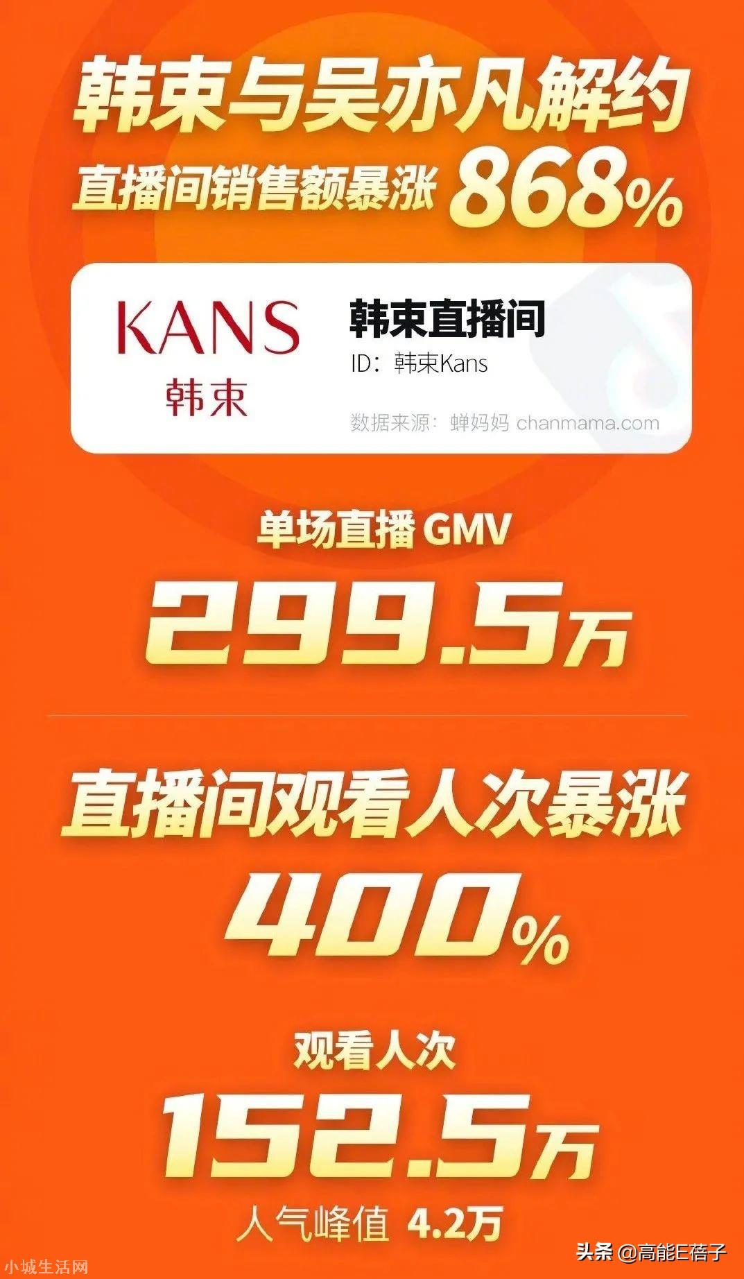 ?吴亦凡被解约的有哪些公司？损失多少钱？