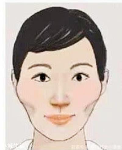 如何看待農村老話，“臉上無肉，做事寡毒”？