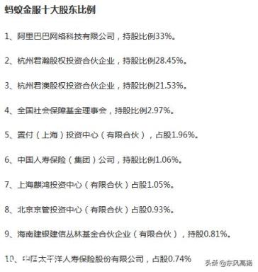 蚂蚁上市，彭蕾身价暴增2077亿，给你平台你也可以做到吗？