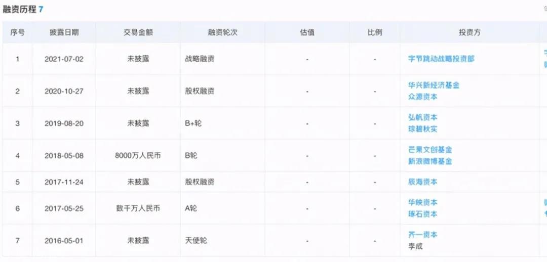 投资李子柒！抖音电商要有大动作