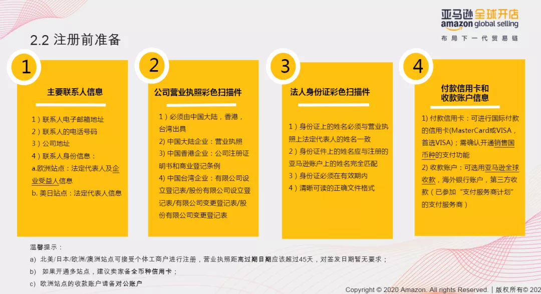 亚马逊如何注册 如何注册亚马逊卖家