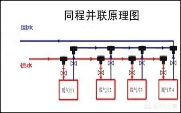 前3组暖气片并联，后3组暖气片串联行吗？