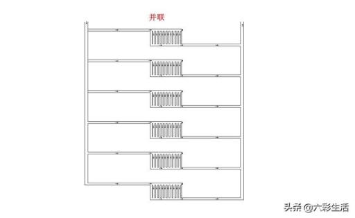 前3组暖气片并联，后3组暖气片串联行吗？