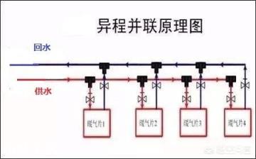 前3组暖气片并联，后3组暖气片串联行吗？