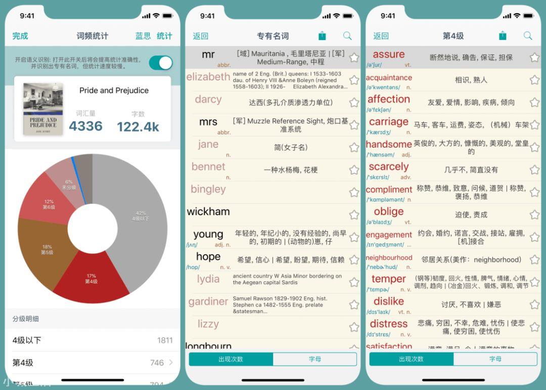 利器推薦｜蒙哥閱讀器-英文書籍閱讀學習神器