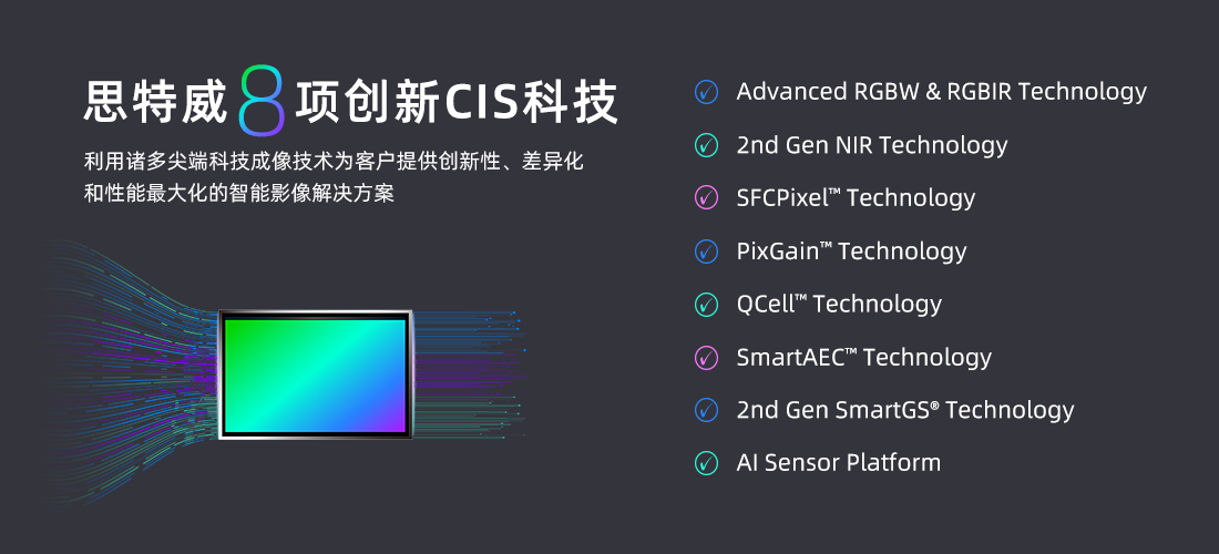 一路同行感恩有你 思特威評價如何
