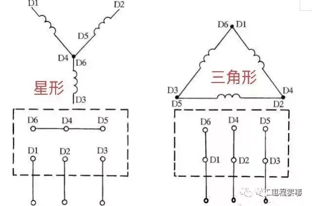 4线电机怎么接线图解 单相电机7线如何接线