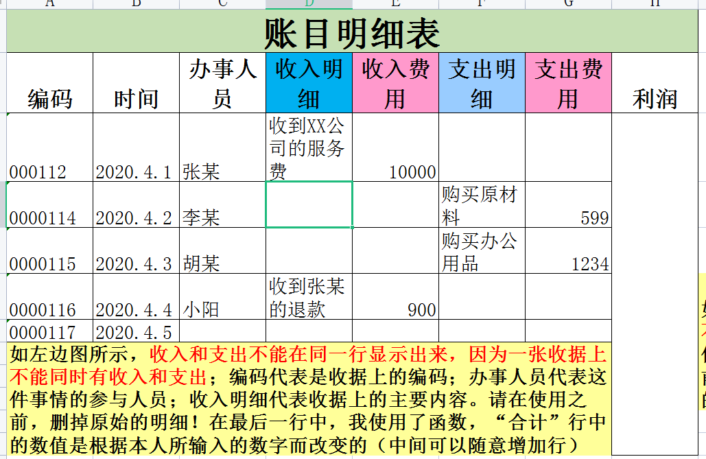做账的整个流程详细 公司内帐要做哪些表格