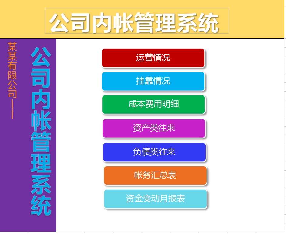 做账的整个流程详细 公司内帐要做哪些表格