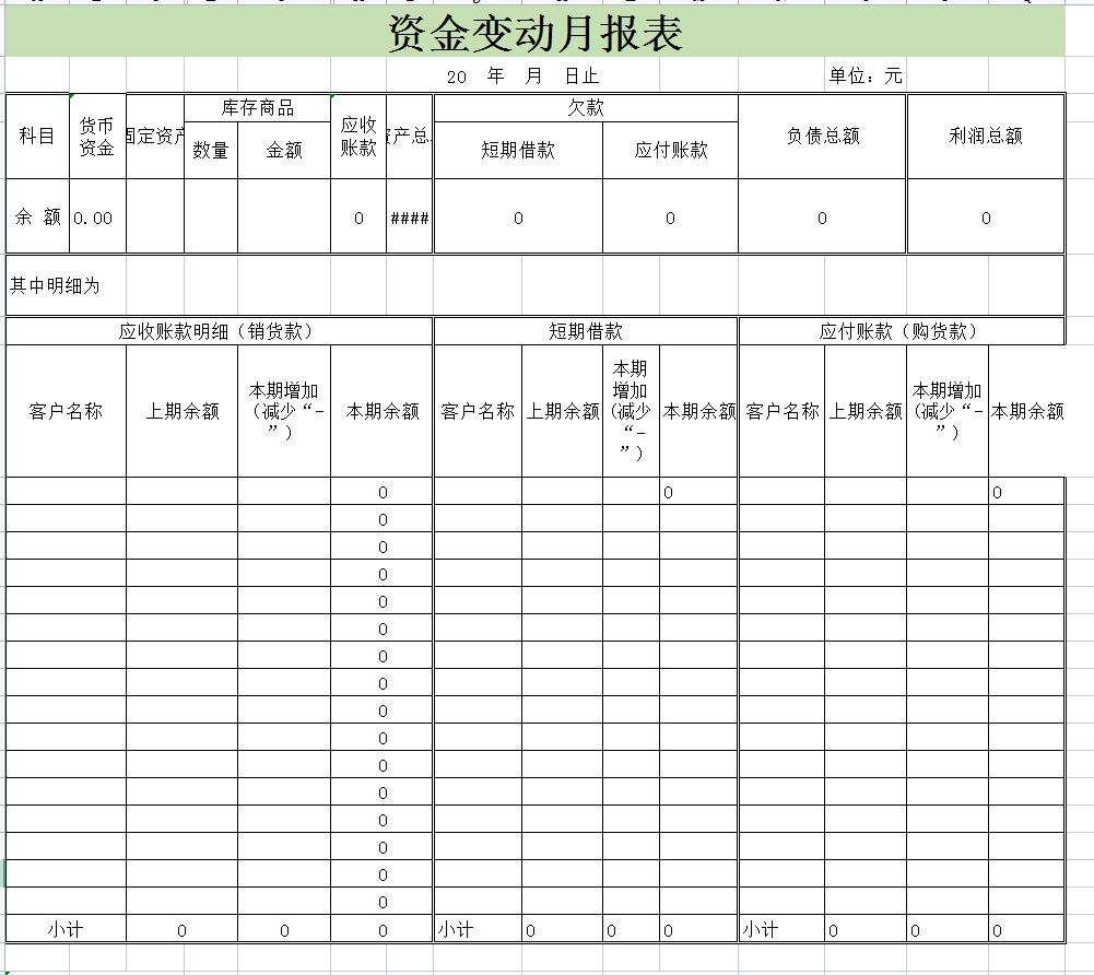 做账的整个流程详细 公司内帐要做哪些表格