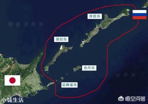 日本怕不怕俄羅斯？