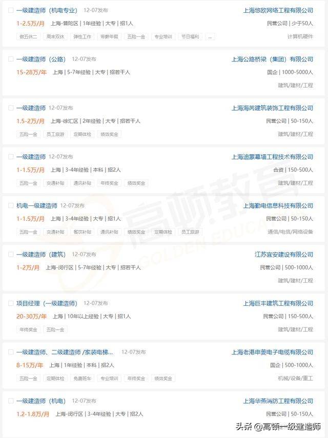 一级建造师有哪些专业类别 一级建造师分哪些专业