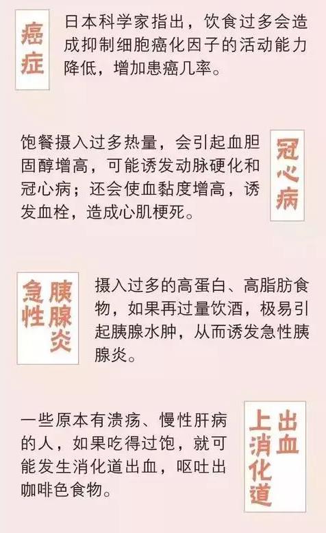 武汉东大肛肠医院：吃这么多，你这是坑胃啊！