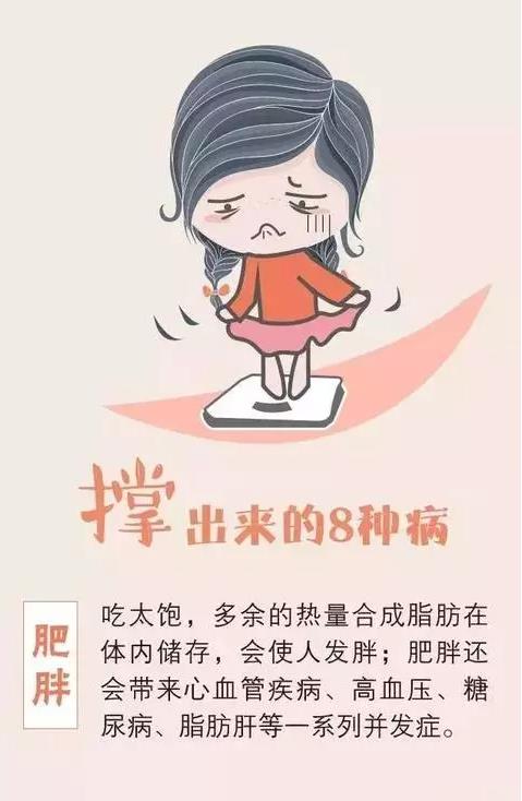 武汉东大肛肠医院：吃这么多，你这是坑胃啊！