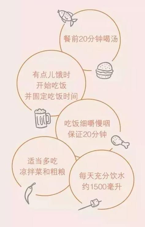 武汉东大肛肠医院：吃这么多，你这是坑胃啊！