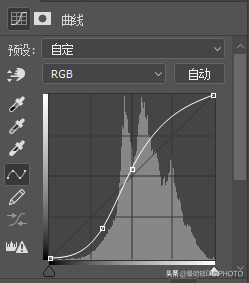 ps怎么画圆曲线 ps如何画曲线