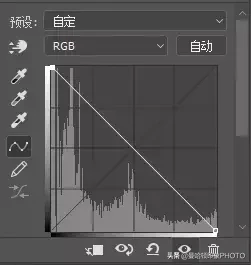 ps怎么画圆曲线 ps如何画曲线