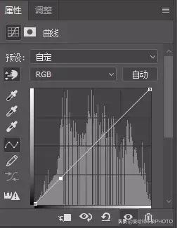 ps怎么画圆曲线 ps如何画曲线