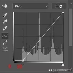 ps怎么画圆曲线 ps如何画曲线