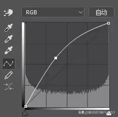 ps怎么画圆曲线 ps如何画曲线