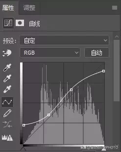 ps怎么画圆曲线 ps如何画曲线