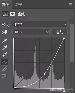 ps怎么画圆曲线 ps如何画曲线