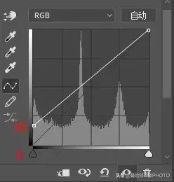 ps怎么画圆曲线 ps如何画曲线