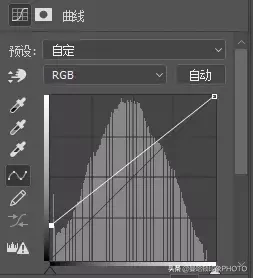 ps怎么画圆曲线 ps如何画曲线