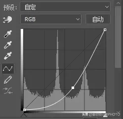 ps怎么画圆曲线 ps如何画曲线