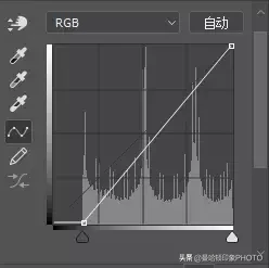 ps怎么画圆曲线 ps如何画曲线