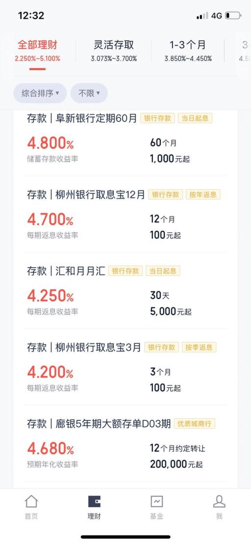 哪个银行三年利率4.25%呢？