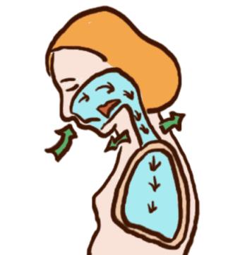 瑜伽的“呼吸控制法”是什么?