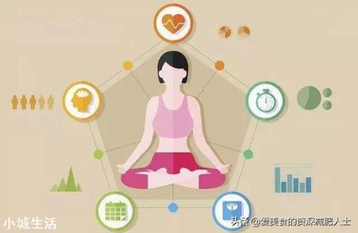 减肥已经造成了我严重的贪食暴食症,感觉胃随时都会炸裂,怎么办?