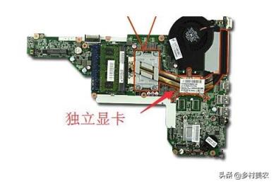 笔记本不能更换显卡为何又叫独立显卡?