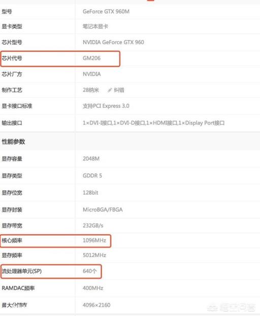 笔记本不能更换显卡为何又叫独立显卡？