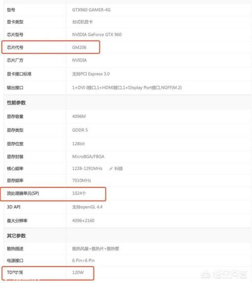 笔记本不能更换显卡为何又叫独立显卡？