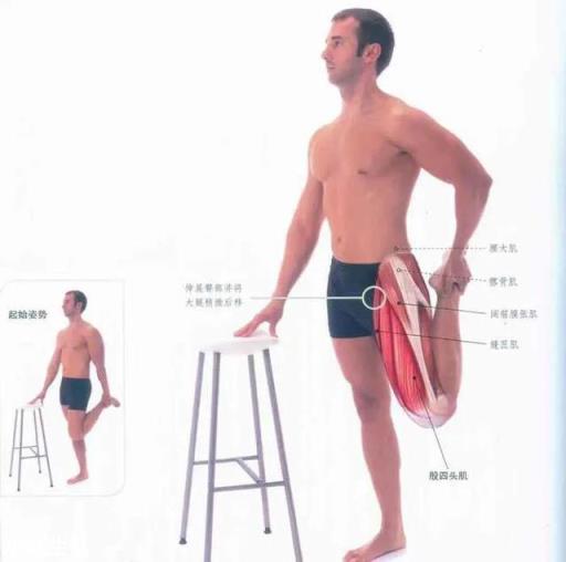 为什么跟着keep的瘦腿锻炼,也跟着拉伸了,屁股和大腿酸疼,但是每天拿尺子量腿却越来越粗?