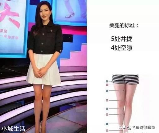 为什么跟着keep的瘦腿锻炼,也跟着拉伸了,屁股和大腿酸疼,但是每天拿尺子量腿却越来越粗?